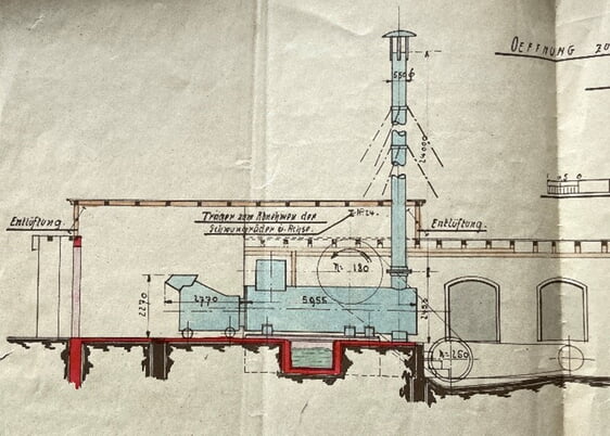 Lokomobile 1913