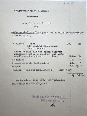 Zusammenstellung des beschlagnahmten Verm&ouml;gens