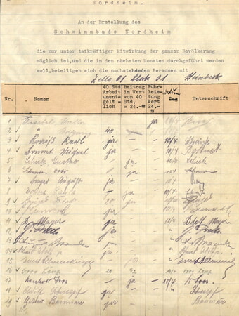 Alle Listen mit Unterschriften sind im Archiv vorhanden