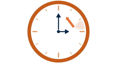 Uhren werden umgestellt am 24.10.2026