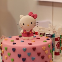 06.08.2019 - Wir fertigen Tortendeko aus Fondant