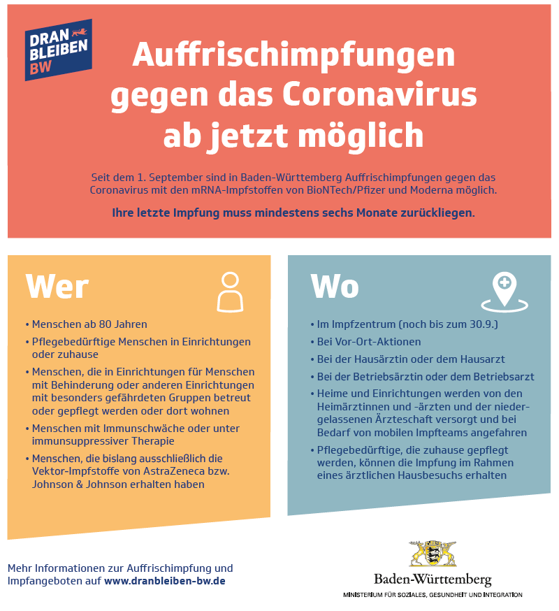 Corona-Auffrischungsimpfung für bestimmte Personengruppen ab 1.9.