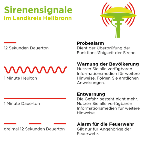 Sirenenprobe